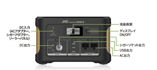 【送料無料】ポータブル電源 [626Wh]／JVCケンウッド - 東京ガス横浜中央エネルギー（ヨコエネ）