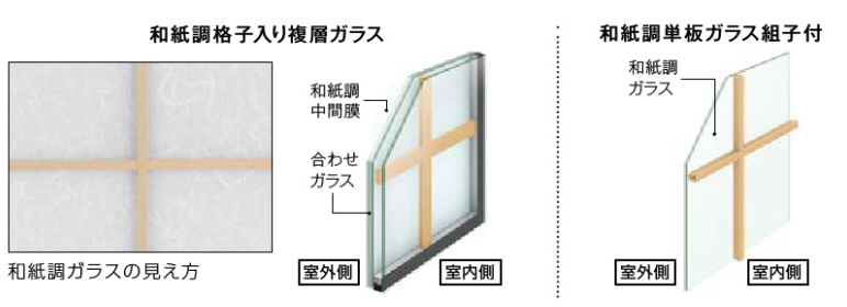 インプラス_和紙調ガラス
