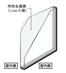 インプラス_Low-E複層ガラスグリーン