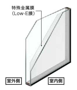 Low-E複層ガラスクリア